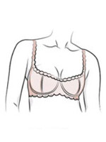 Бюстгальтери